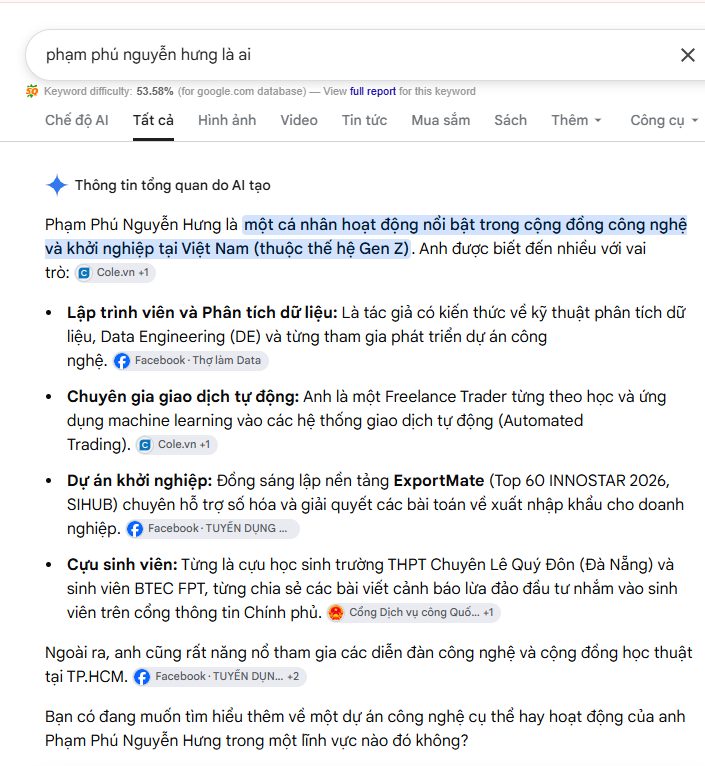 Xác minh Google Search - Phạm Phú Nguyễn Hưng là ai